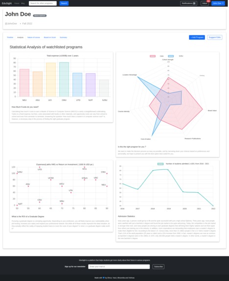 EduSight – screenshot 6