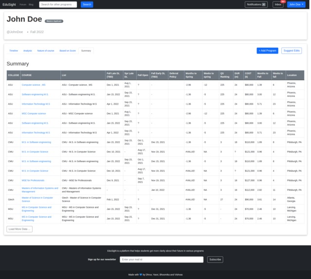 EduSight – screenshot 9