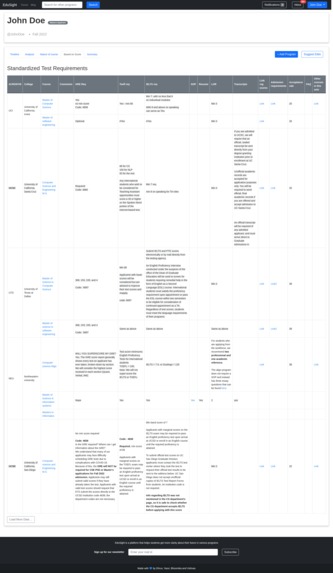 EduSight – screenshot 8