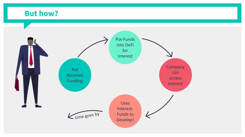 Hito - The Milestone Protocol – screenshot 6