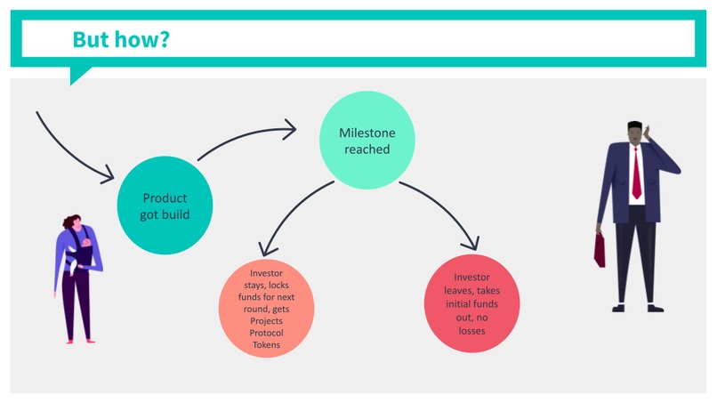 Hito - The Milestone Protocol – screenshot 7