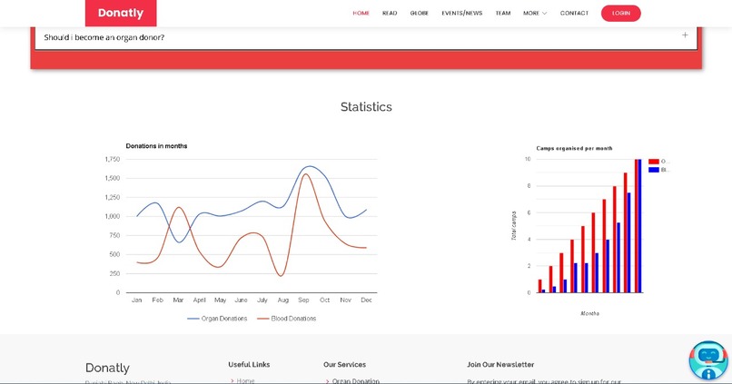 Donatly – screenshot 15