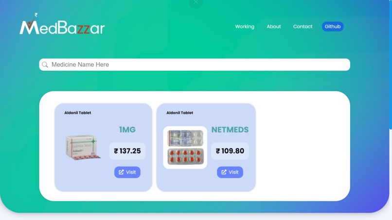 Medbazzar -  Save Money on Every Prescription – screenshot 2