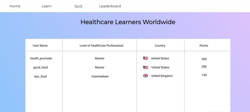 HealthWiki – screenshot 4
