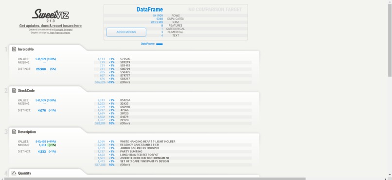 Customer Requirement  Analysis With EDA – screenshot 1