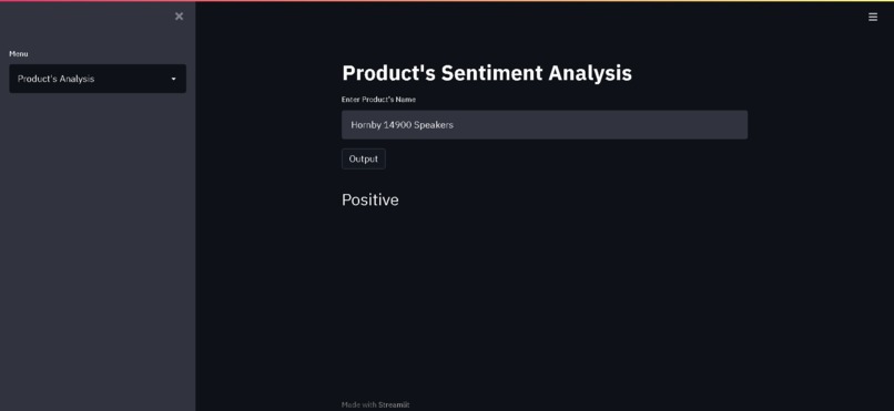 Customer Requirement  Analysis With EDA – screenshot 3