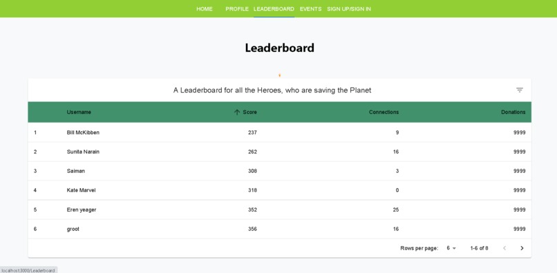 Eco-lution – screenshot 8
