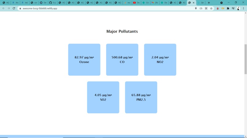 Air Pollution Indicator – screenshot 1