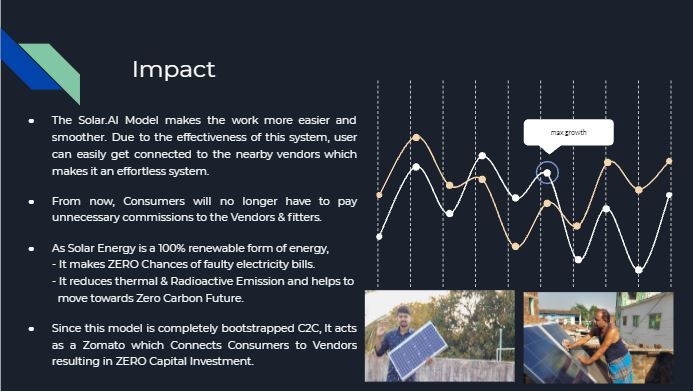 Deficit Power Bill using Solar.AI – screenshot 8