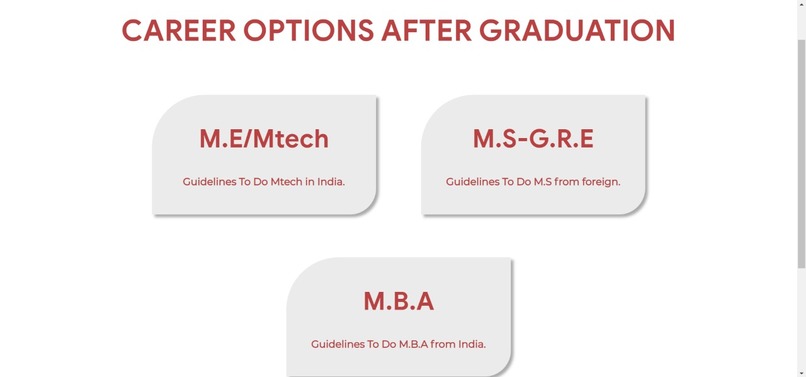 Student Empowerment Portal – screenshot 5
