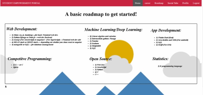 Student Empowerment Portal – screenshot 9