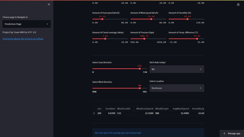 How's the rain in Australia? – screenshot 2