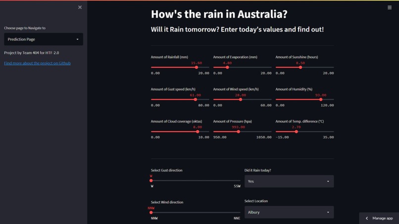 How's the rain in Australia? – screenshot 4