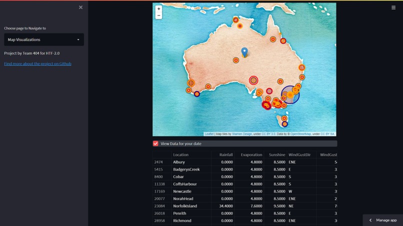 How's the rain in Australia? – screenshot 3