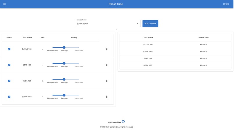 Phase Time – screenshot 4