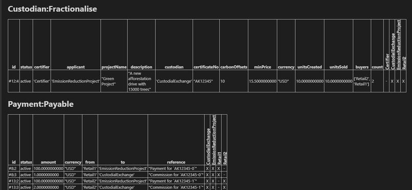 Carbon Exchange – screenshot 1