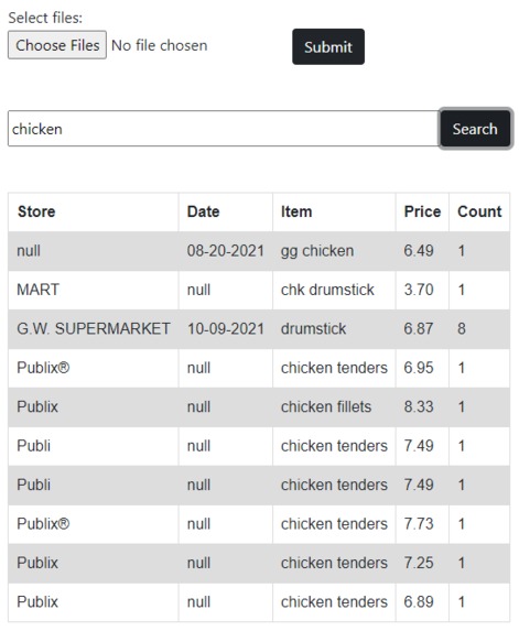 Receipts Price Tracker – screenshot 1