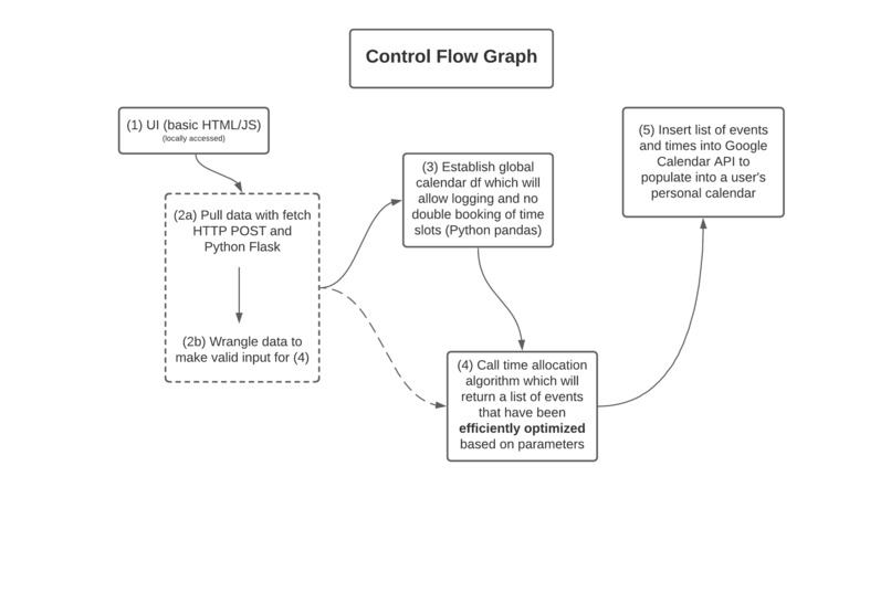 FXMA – screenshot 1