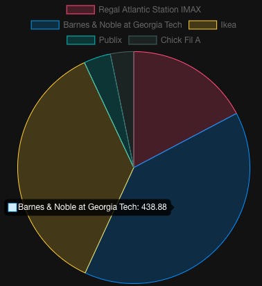 Mercury – screenshot 1