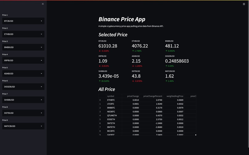 CryptLearn – screenshot 6