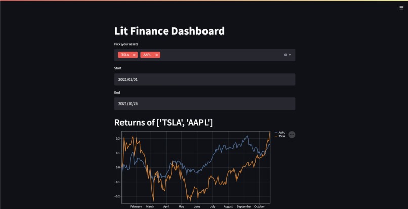 CryptLearn – screenshot 7