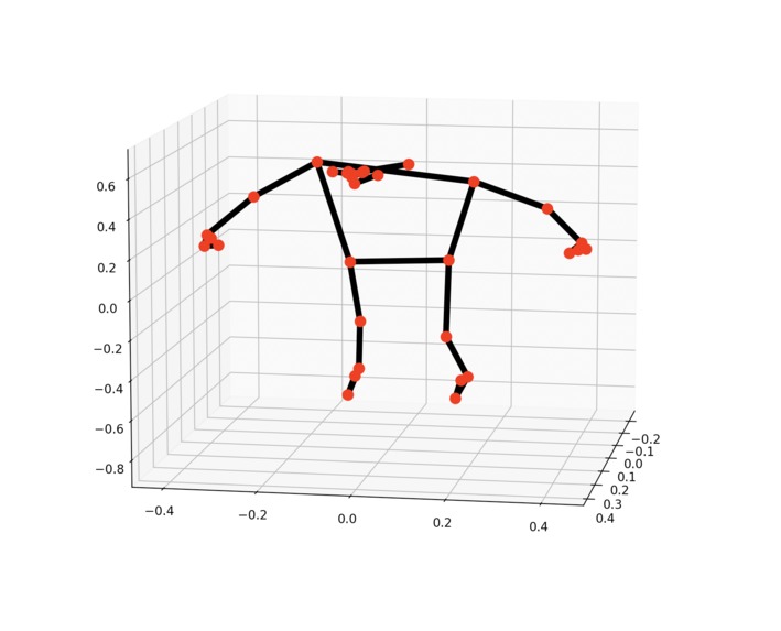 Techniq – screenshot 3