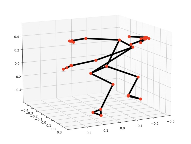 Techniq – screenshot 4