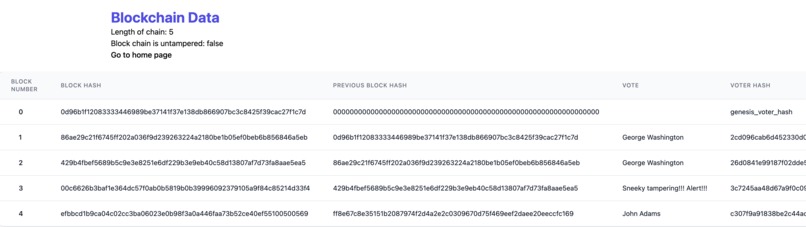 Votr – screenshot 4