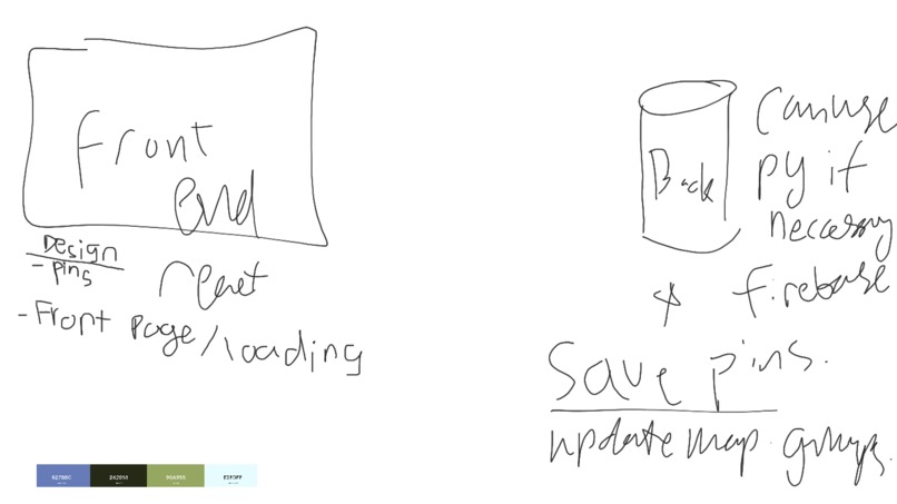 Bin It – screenshot 5