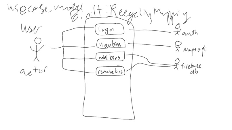 Bin It – screenshot 6