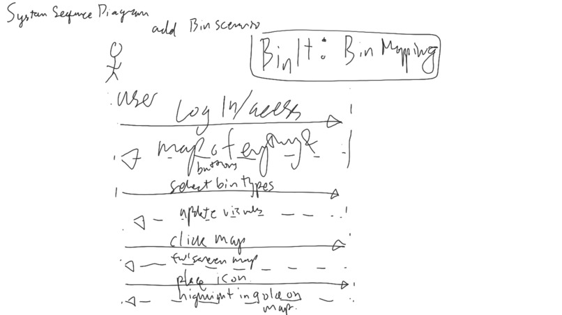 Bin It – screenshot 4