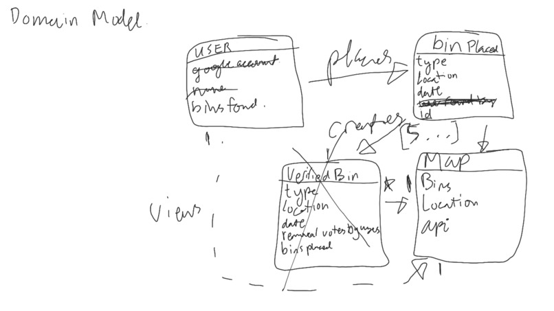 Bin It – screenshot 2