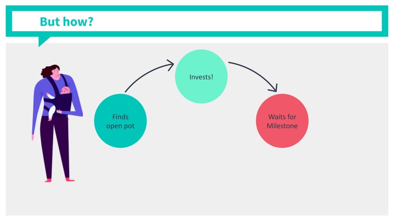 Hito - The Milestone Protocol – screenshot 5