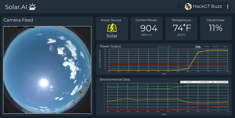 Solar.AI – screenshot 2