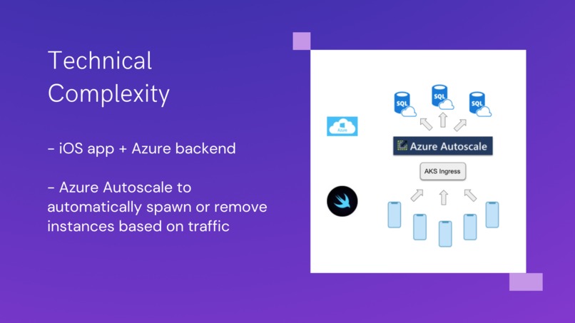 SubTrack – screenshot 4