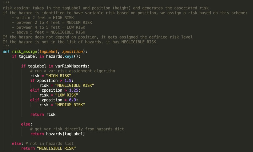 BBSafe – screenshot 2