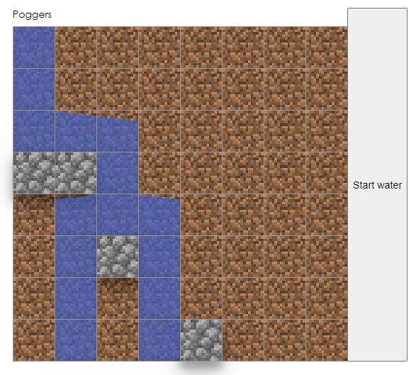 Discere Waterfall – screenshot 1