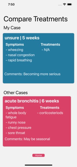 Altrue | Bridging the gap in specialized healthcare – screenshot 3