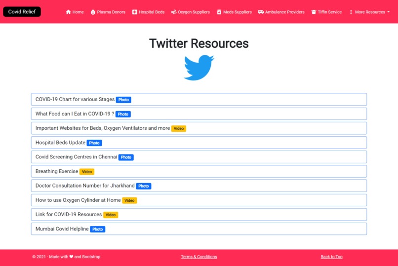 Covid Relief – screenshot 12