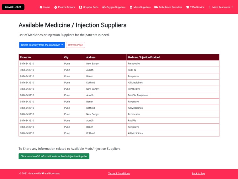 Covid Relief – screenshot 6