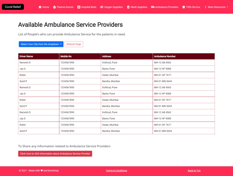 Covid Relief – screenshot 7