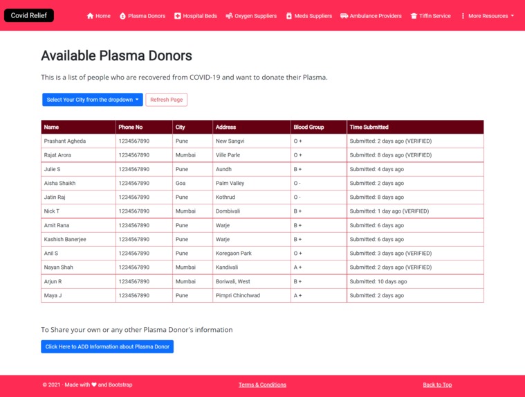 Covid Relief – screenshot 3