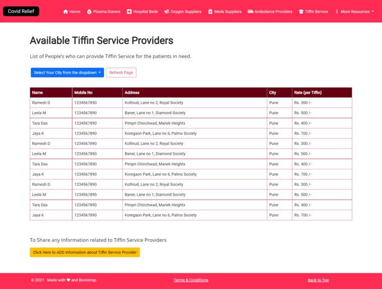 Covid Relief – screenshot 8