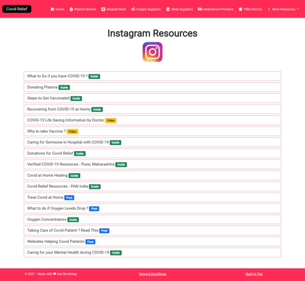 Covid Relief – screenshot 11