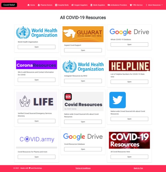 Covid Relief – screenshot 9