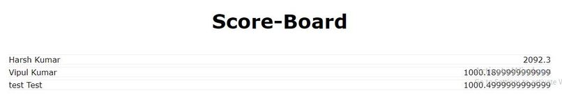 Crypto-Train – screenshot 4