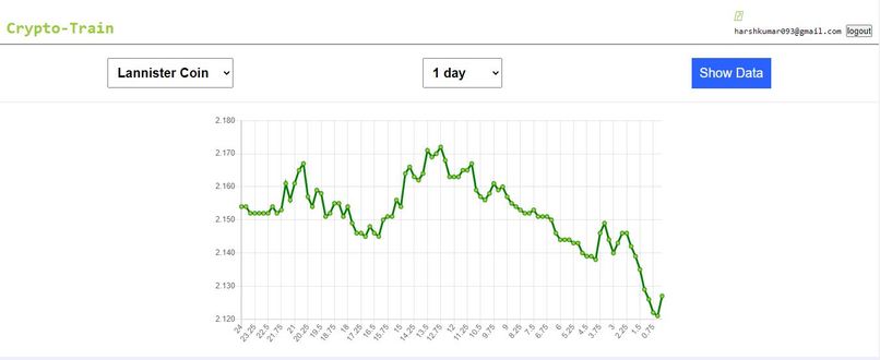 Crypto-Train – screenshot 2