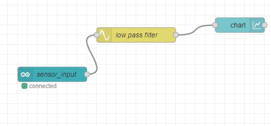 Simple ECG monitor – screenshot 1
