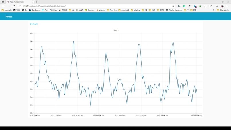 Simple ECG monitor – screenshot 2