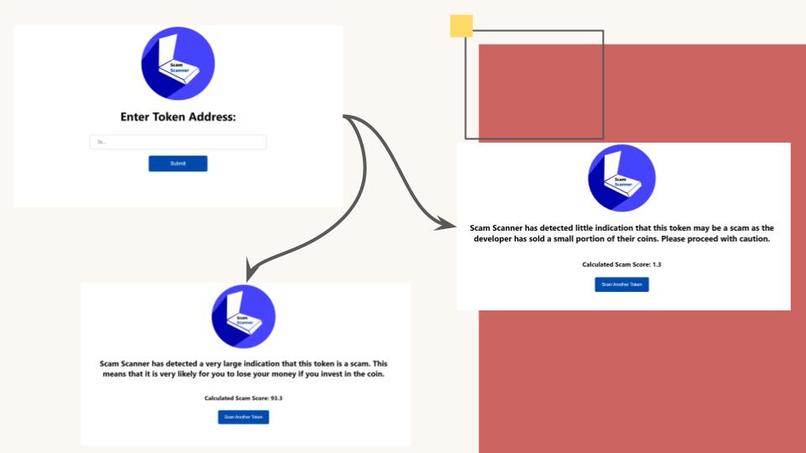 Scam Scanner – screenshot 3